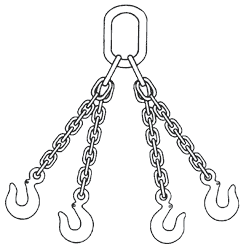 chain sling components